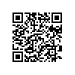 CRCW20104R99FKEF QRCode