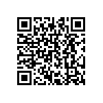 CRCW201066R5FKTF QRCode