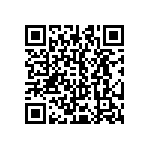 CRCW251210R0JNEH QRCode