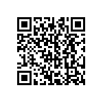 CRCW251212R4FKTG QRCode