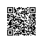 CRCW251217R4FKTG QRCode