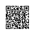 CRCW2512196RFKTG QRCode