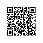 CRCW25121K87FKEG QRCode