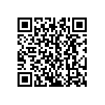 CRCW25121M58FKEG QRCode