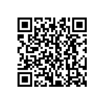 CRCW25121M60FKEG QRCode