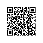 CRCW25121M65FKEG QRCode