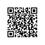 CRCW25121R05FKEGHP QRCode