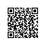 CRCW251225R5FKEGHP QRCode