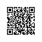 CRCW25122M87FKEG QRCode