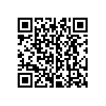 CRCW251233R2FKTG QRCode