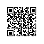 CRCW25123R65FNEH QRCode