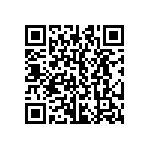 CRCW25124R30FNTG QRCode