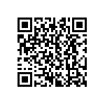 CRCW25124R53FKEG QRCode