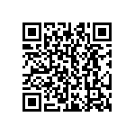 CRCW25124R70JNEG QRCode