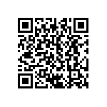 CRCW25124R99FKEG QRCode