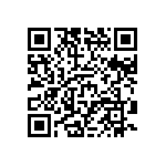 CRCW25125R90FKTH QRCode