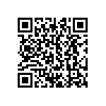 CRCW2512681RFKTG QRCode