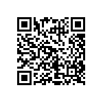 CRCW25126R80FKTG QRCode