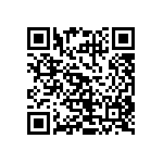 CRCW25127R32FNEG QRCode