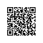 CRCW251284K5FKEG QRCode