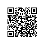 CS95ZU2GA332MAVKA QRCode