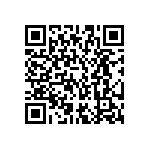 CTVS06RF-21-11SC QRCode