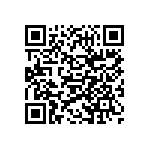 CY7C25632KV18-500BZXC QRCode