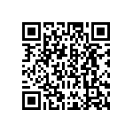 DAMX3C3P0L4A191K87 QRCode