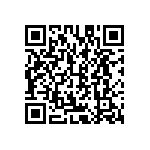 EFM32GG11B840F1024GL152-BR QRCode