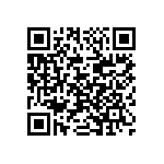 EFM32TG822F32-QFP48 QRCode