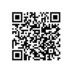 EP4SGX290FF35C3_151 QRCode