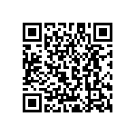 GQM2195C2A8R0CB01D QRCode