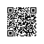 GTC06F28-21S-LC QRCode