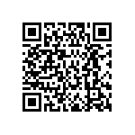 IHLP4040DZER1R5M01 QRCode