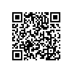 IMC0402ER22NG01 QRCode