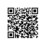 LCMXO2-4000ZE-1MG132I QRCode