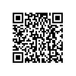 LCMXO640E-4MN132C QRCode