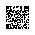 LTC2157CUP-12-TRPBF QRCode