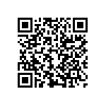 LTC4280IUFD-TRPBF QRCode