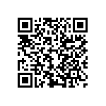 LTC4281IUFD-TRPBF QRCode