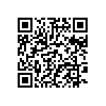 LTC5800IWR-IPRA-PBF QRCode