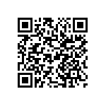 M1A3P250-PQ208I QRCode
