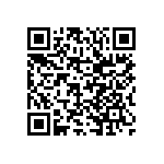 MIMXRT1052DVL6A QRCode