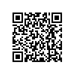 PT0603FR-7T0R068L QRCode