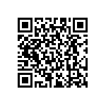 RC0201DR-07124RL QRCode