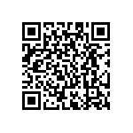 RC0201DR-07402KL QRCode