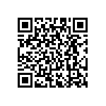 RC0201DR-0747R5L QRCode