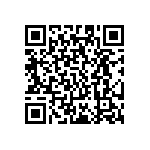 RC0201DR-0784R5L QRCode