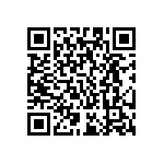 RC0201FR-07191KL QRCode