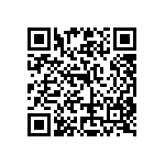 RC0201FR-071M96L QRCode